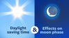 Daylight Saving Time and the Effects on Each Moon Phase